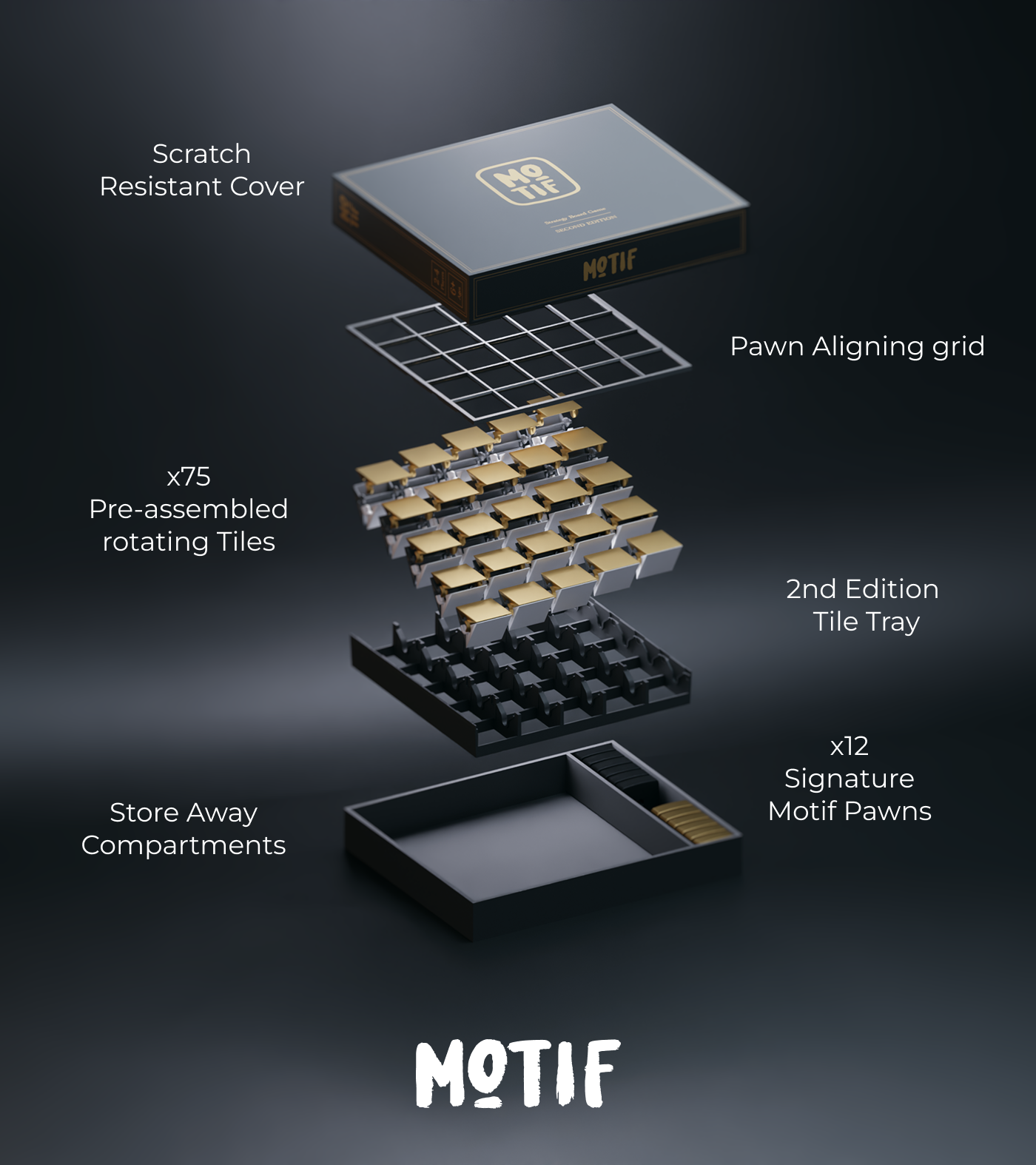 Motif game pieces